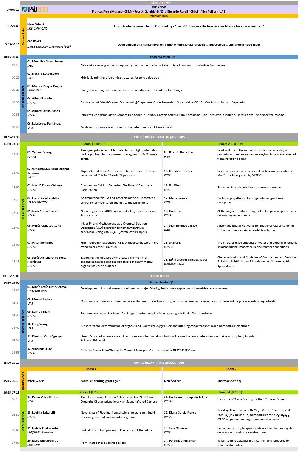 JPhD2020 programme — Thursday 17th