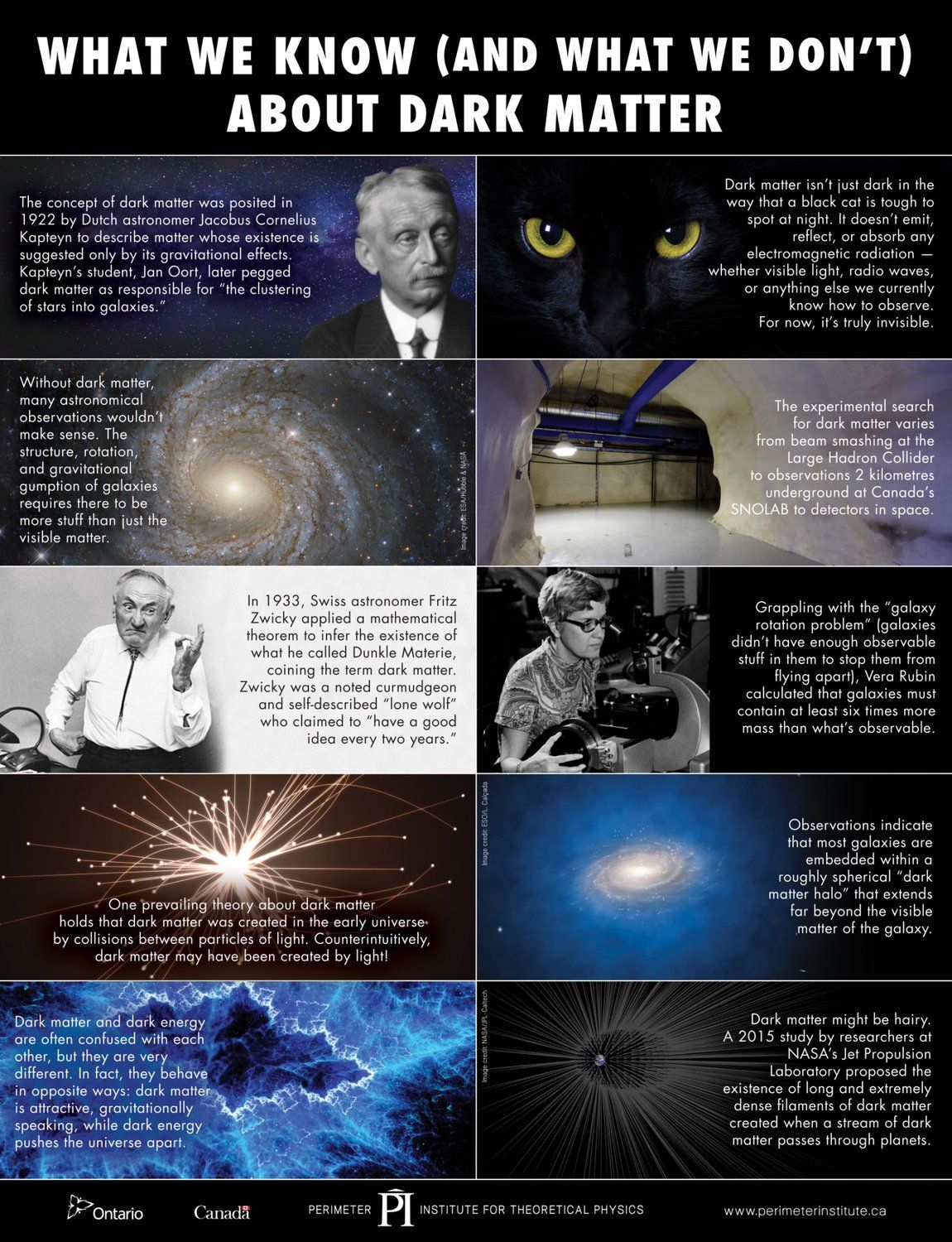 &copy; 2019 Perimeter Institute For Theoretical Physics